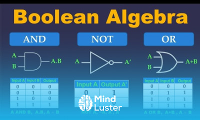 Logic Gates and Truth Tables