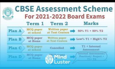Understanding CBSE Assessment Scheme for Board Exam 2022