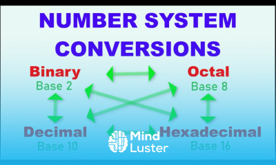 Learn Number Conversions - Mind Luster image.