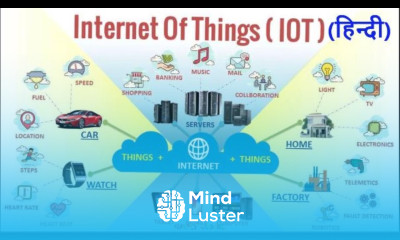 IOT in Hindi