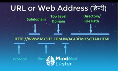URL or Web address in Hindi