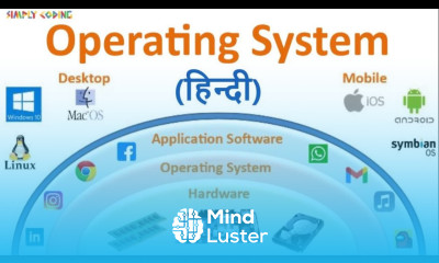 Operating System in Hindi