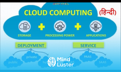 Cloud Computing in Hindi