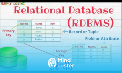Relational Database in Hindi