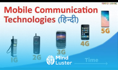 Mobile Technologies in Hindi