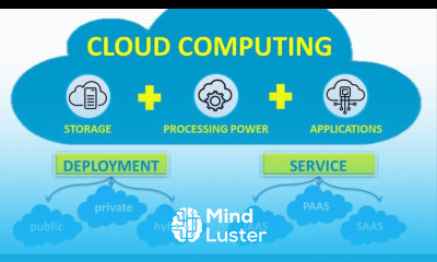 Cloud Computing