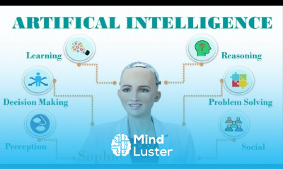 What is Artificial Intelligence