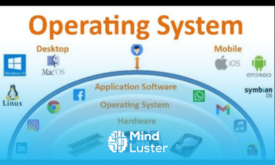 Operating Systems