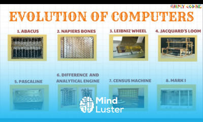 Evolution of Computers