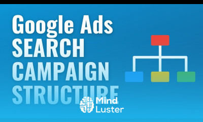 Google Ads Search Campaign Structure How To Create Successful Campaigns