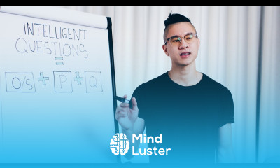 How To Ask Sales Questions for Account Executive Business Sales Development