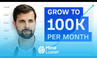 Complete Blogging Course to Grow Your Business