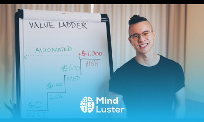 What Is High Ticket Closing