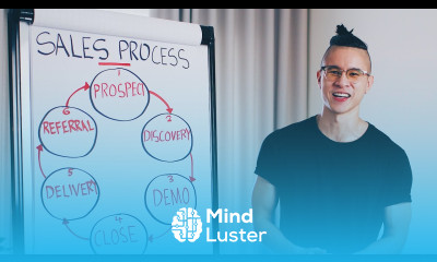 How To Improve Your Sales Process And Increase Business Patrick Dang