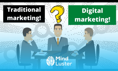 How is Digital Marketing important for Business in 2024