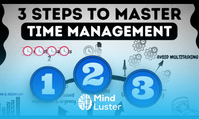Time Management Techniques Tutorial Mind Luster Time Management Techniques Tutorial Mind Luster