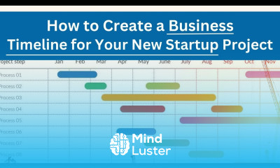 How to Create a Business Timeline for Your New Startup Project