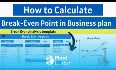 How to Calculate Break Even Point in Business Plan businessplan