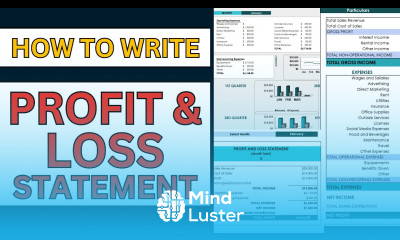 How to Write Profit and Loss Statement in Business Plan businessplan