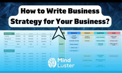 How to Write Business strategy for your Business in 2024
