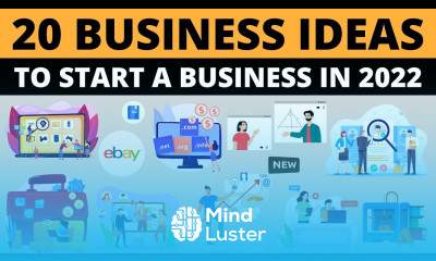 20 Lucrative Business Ideas to Start a Business in 2022