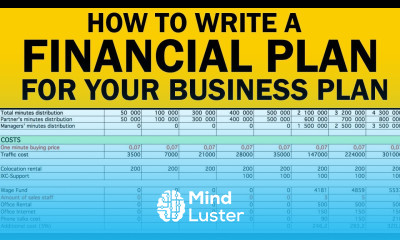 How to Write a Financial Plan for Your Business Plan in 2024