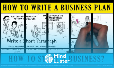 Basic Requirement of Business Plan for Starting a New Business