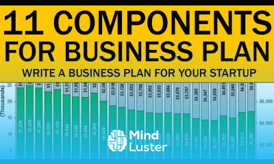 11 Main Components for Writing a Business Plan for Your Startup
