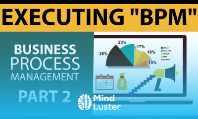 Executing BPM Business Process Management Part 2