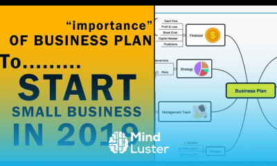 Importance to WRITE a Business PLAN To START a Small Business in 2019