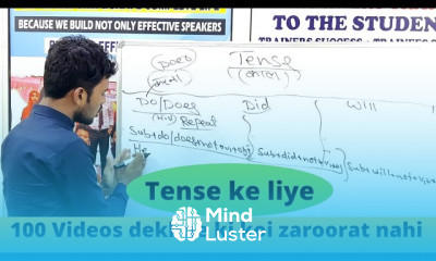 Complete Tense Tense Class English Grammar Class Basic Grammar English Speaking Public Speaking