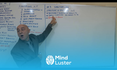 Bank Management Lecture 05