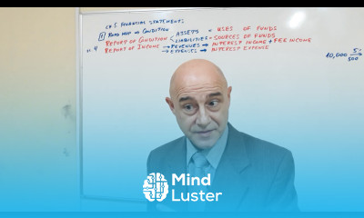 Bank Management Lecture 07