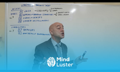 Bank Management Lecture 08