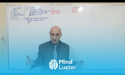 Bank Management Lecture 09