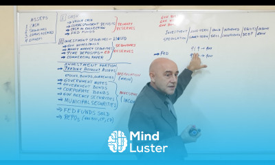 Bank Management Lecture 10