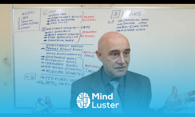 Bank Management Lecture 11