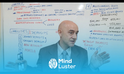 Bank Management Lecture 13