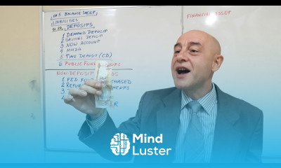 Bank Management Lecture 14