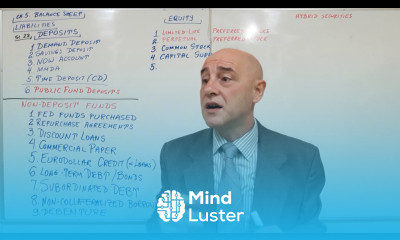 Bank Management Lecture 15