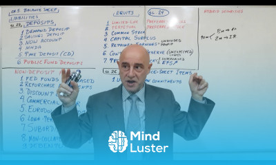 Bank Management Lecture 16