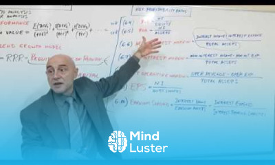 Bank Management Lecture 18