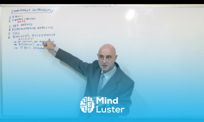 Bank Management Lecture 19