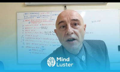 Bank Management Lecture 22