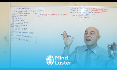 Bank Management Lecture 23