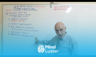 Bank Management Lecture 26