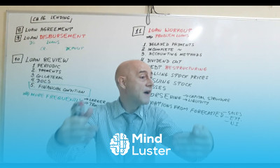 Bank Management Lecture 30 Last Lecture