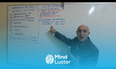 Business Administration Lecture 02