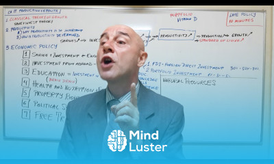 Macroeconomics 03 Chapter 17 Growth