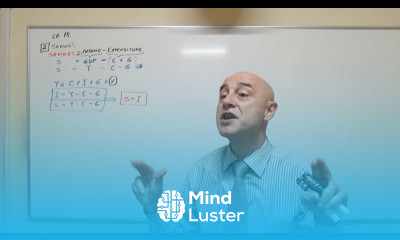 Macroeconomics Lecture 07 Chapter 18 Savings and Investments